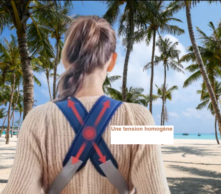 Porte-Bébé Multifonctionnel