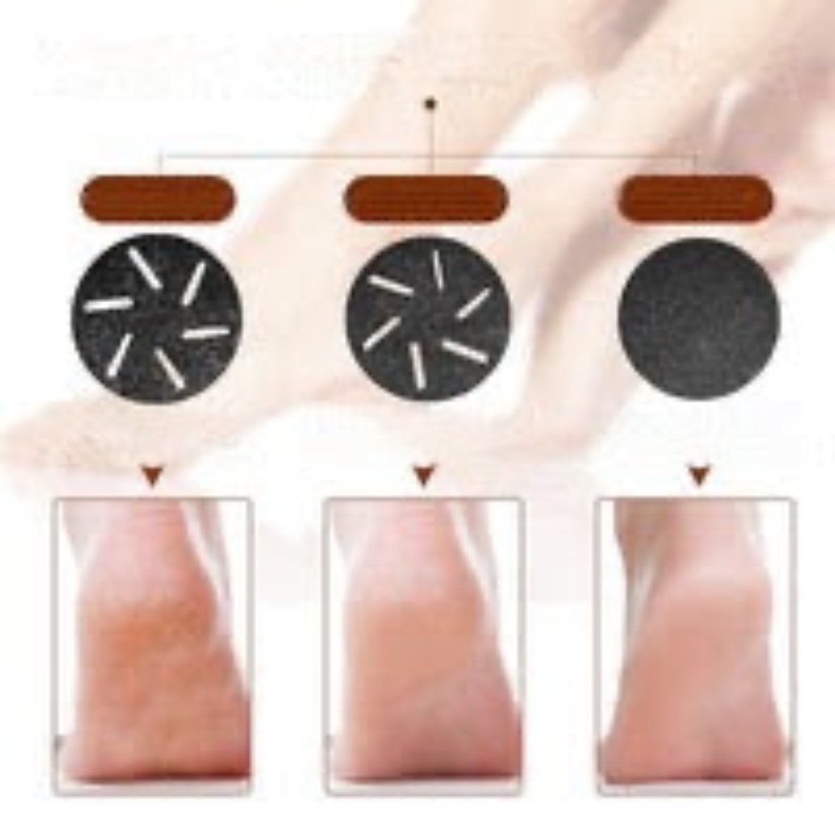 Rouleaux de Rechange pour Limes à Pieds