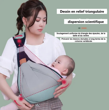 Porte-Bébé Câlin