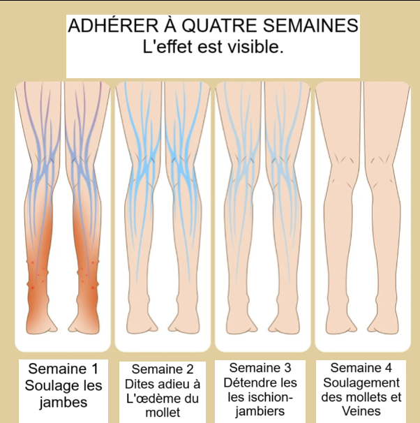 Masseur de Muscle et de la Circulation Sanguine