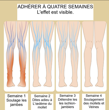 Masseur de Muscle et de la Circulation Sanguine