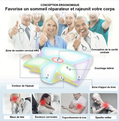 Oreiller de Lit de Massage Cervical Orthopédique