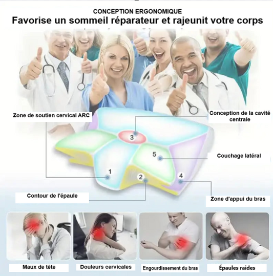 Oreiller de Lit de Massage Cervical Orthopédique