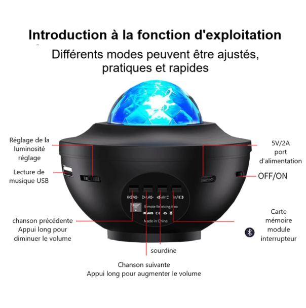 Projecteur enfant Galaxy