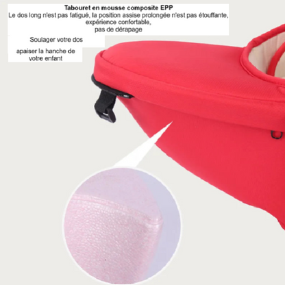 Sac à Dos Ergonomique pour Nouveau-Né - 0-48 Mois