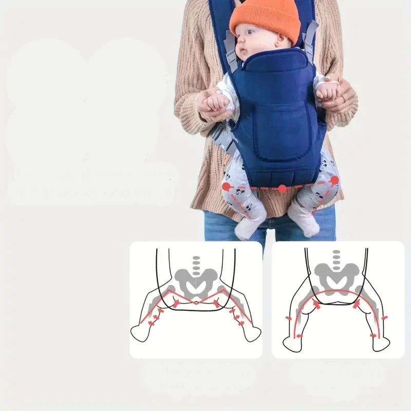 Porte-Bébé Multifonctionnel