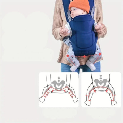 Porte-Bébé Multifonctionnel